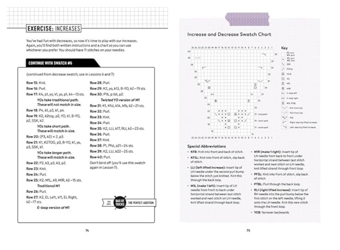Patty Lyon's Knitting Bag of Tricks - Official Workbook