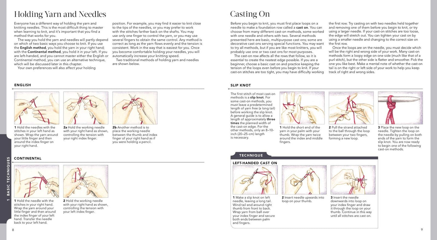 Vogue Knitting: The Ultimate Quick Reference